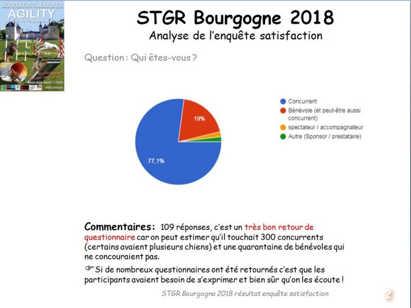 STGR 2018, les résultats de l'enquête satisfaction